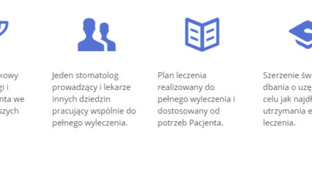 Gabinety stomatologiczne TARABUŁA